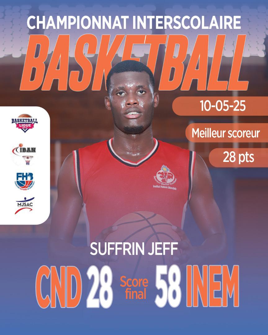 Meilleur joueur 2